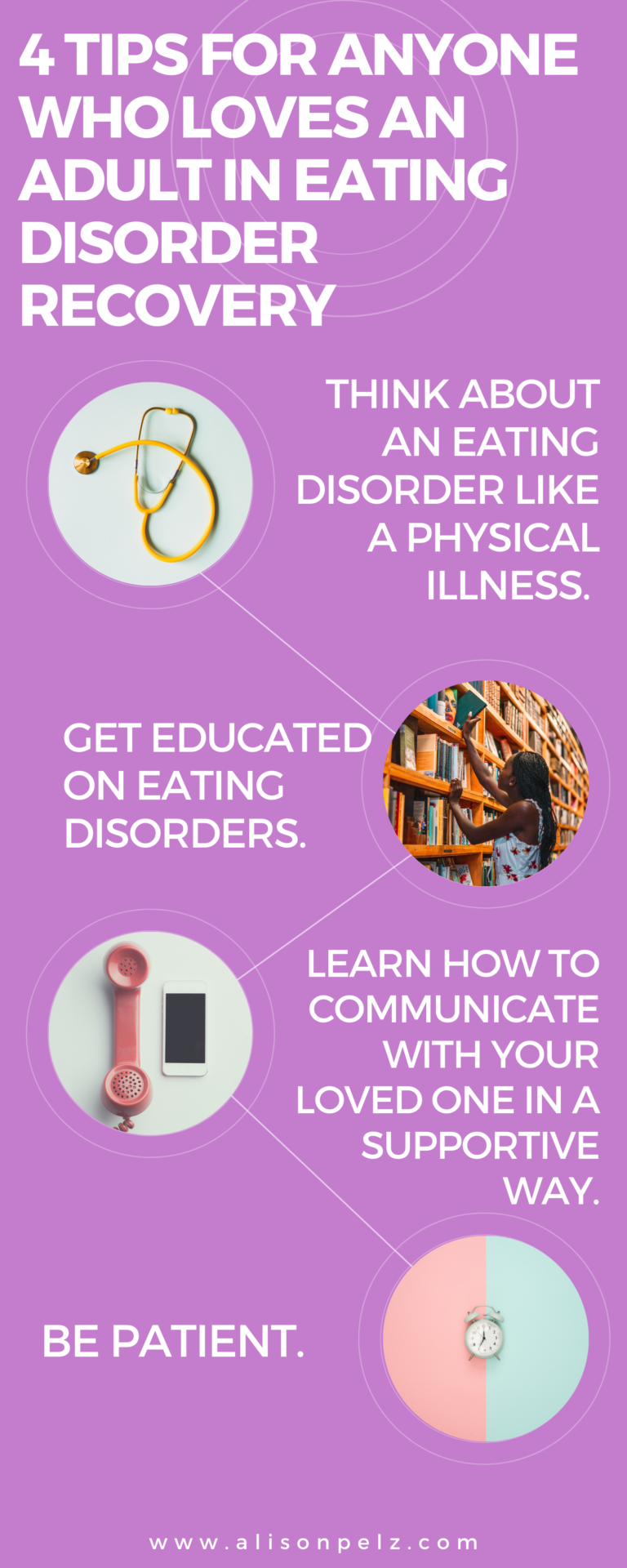 Eating Disorders Archives · Alison Pelz Ld Rdn Cdces Lcsw